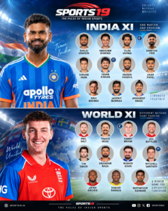 BCCI Plans India XI vs World XI Clash for 100-Year Centenary Celebration