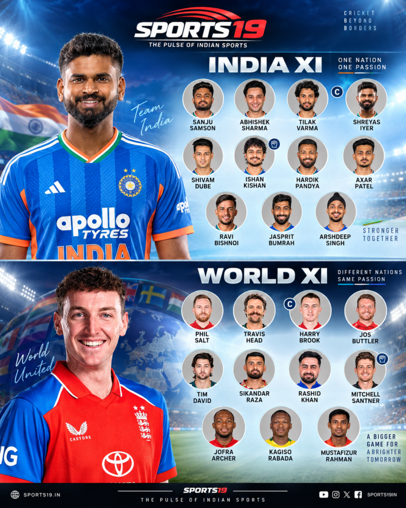 India XI and World XI proposed teams for BCCI centenary celebration